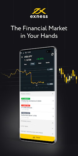 Discovering Exness Oman A Path to Successful Trading